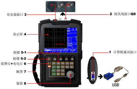 探伤仪各部分名称