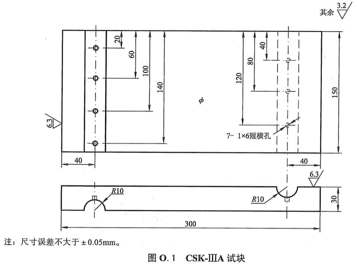 CSK-IIIA